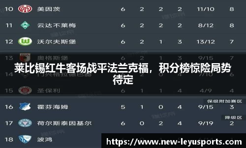 莱比锡红牛客场战平法兰克福，积分榜惊险局势待定