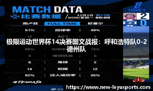 极限运动世界杯14决赛图文战报：呼和浩特队0-2德州队