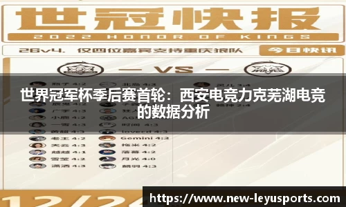 世界冠军杯季后赛首轮：西安电竞力克芜湖电竞的数据分析